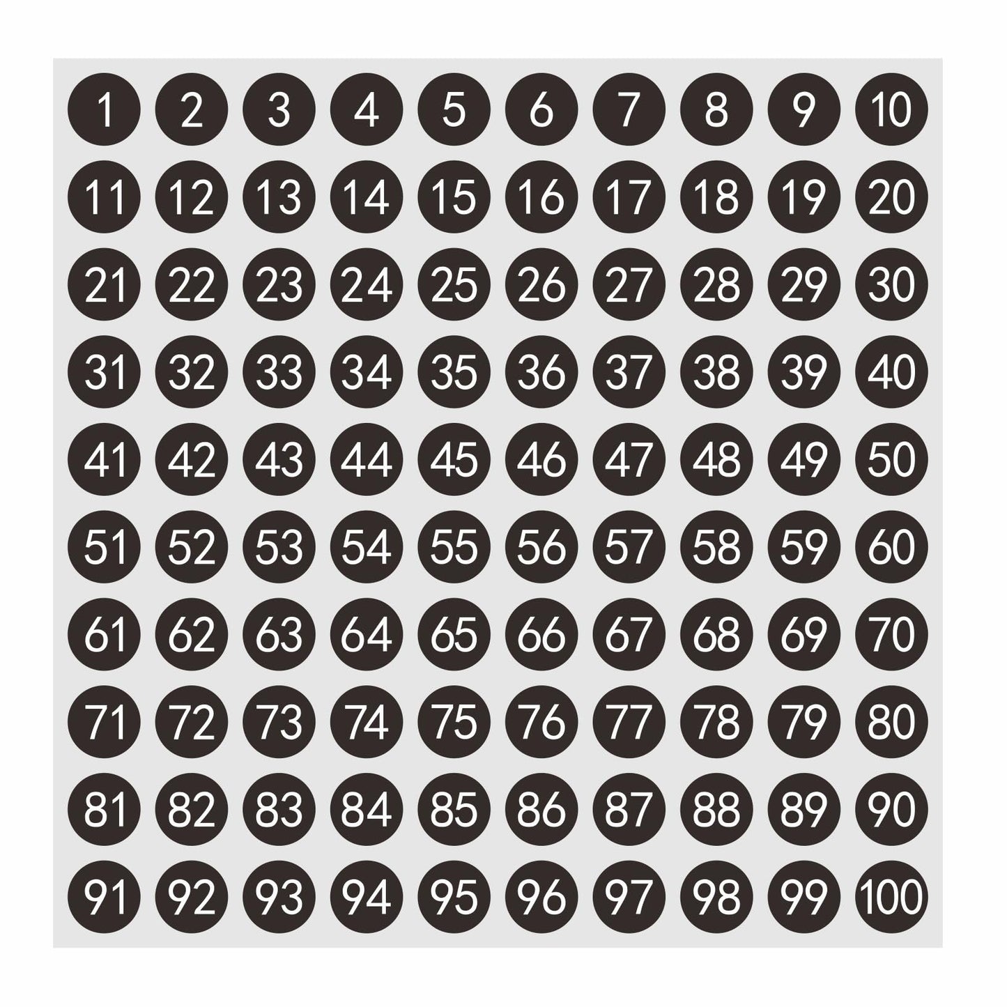 HYBSK 2000pcs 1 to 100 Number Labels 0.4 inch Round Dot Stickers for Inventory Storage Organizing,Boxes, Bins, Toolbox, Locker - 20 Sheets